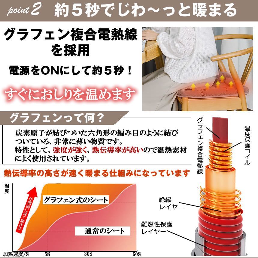 のサムネイル