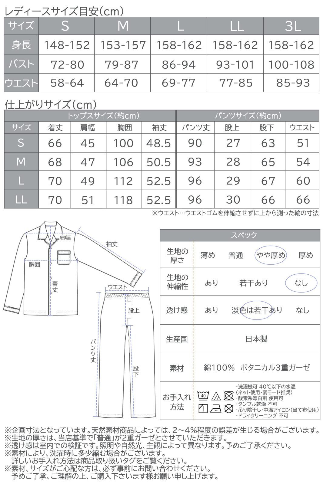 カイタックファミリー Suimin Care 日本製 レディース ボタニカル 3重