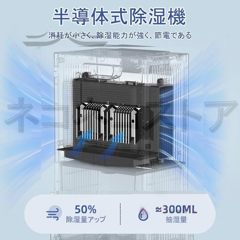 省工ネ 小型