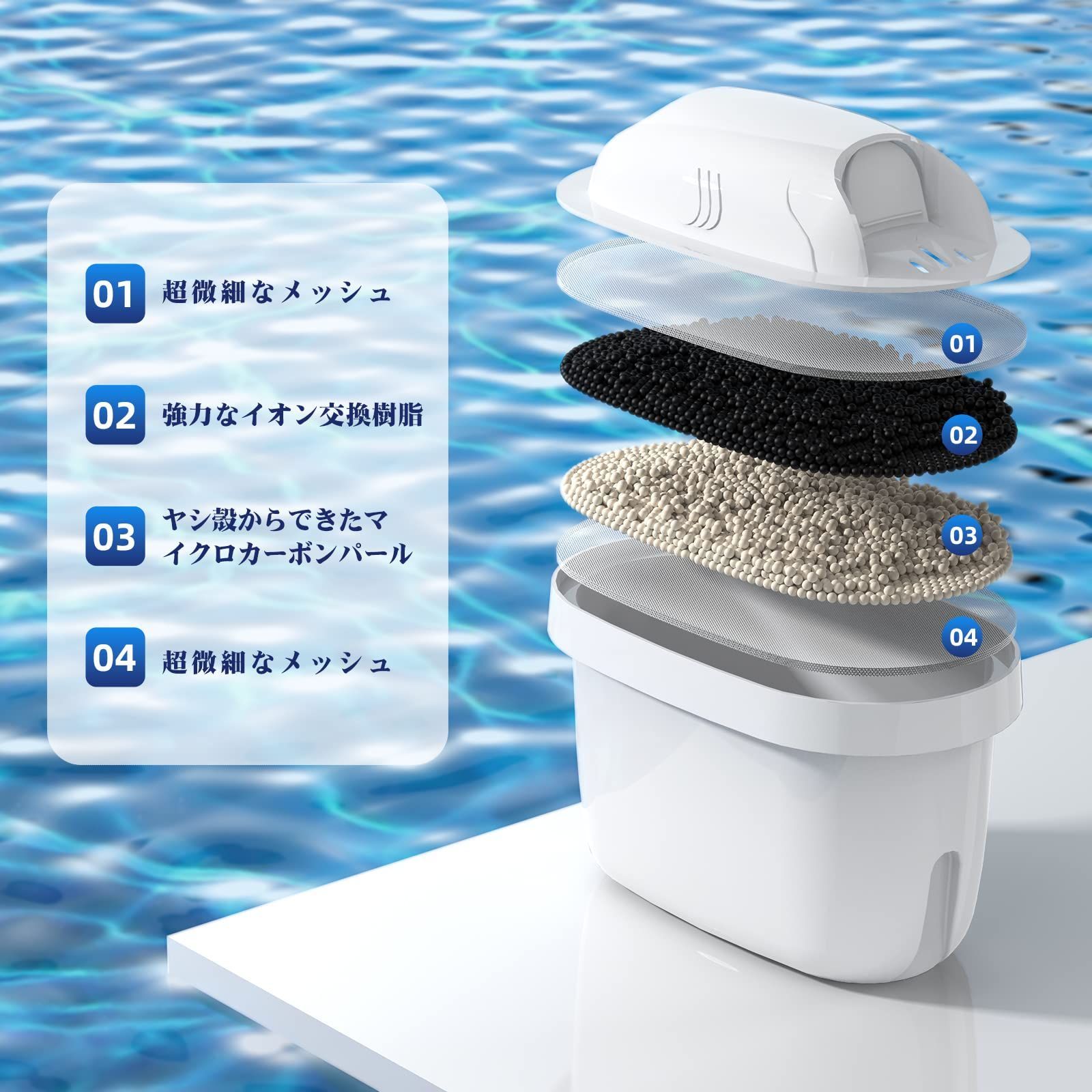 UPERCT ブリタカートリッジ 【ブリタ マクストラ BRITA 浄水