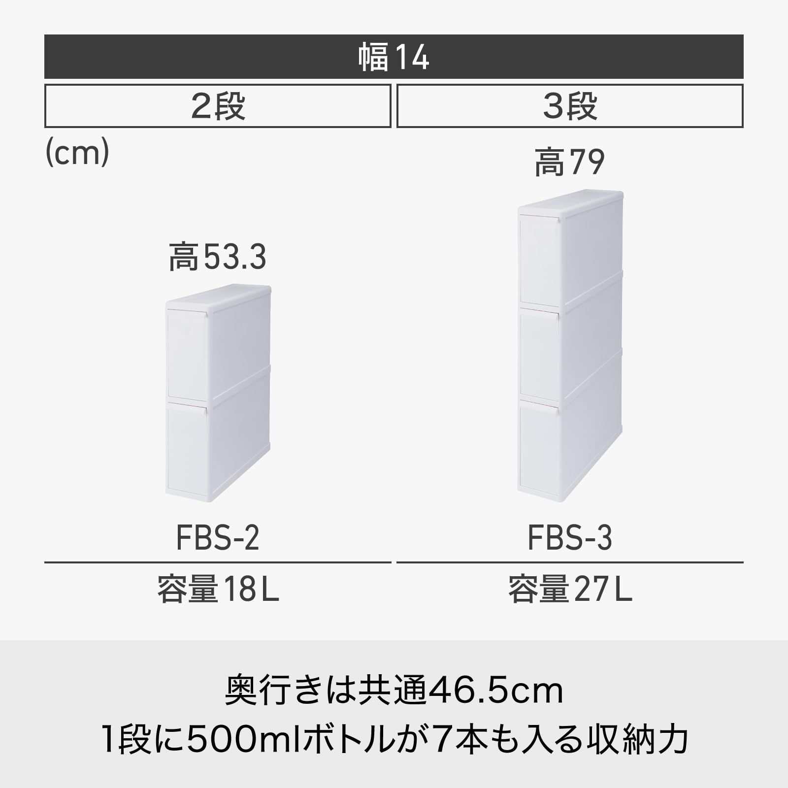 FBS-3 ライクイット