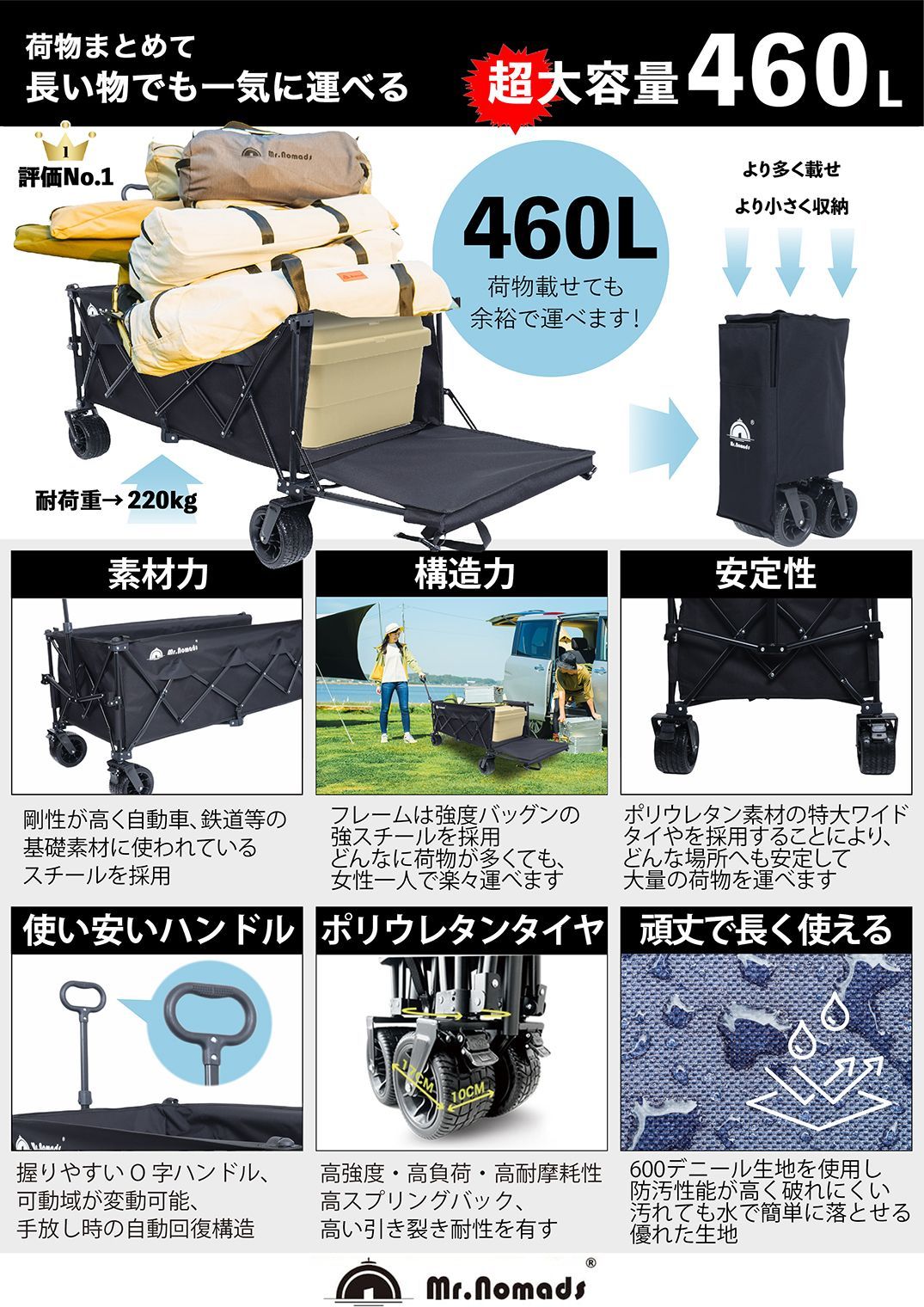MR. NOMADS】 ラグビー日本代表採用メーカー キャリーワゴン
