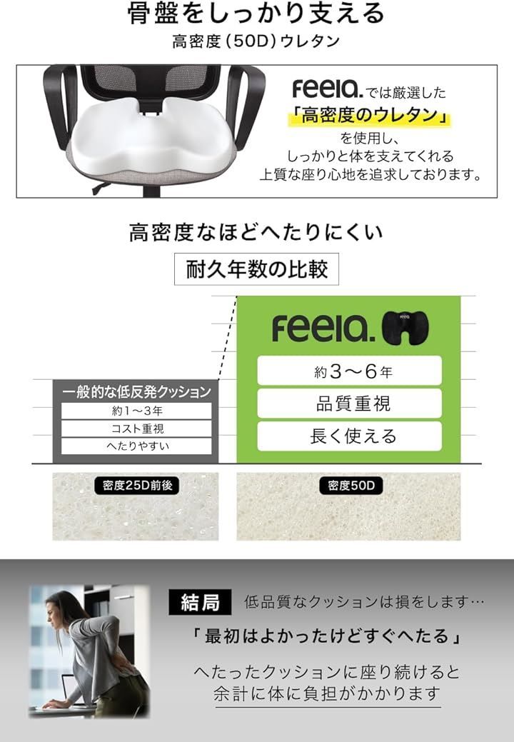 医師推奨プレミアム メモリーフォーム