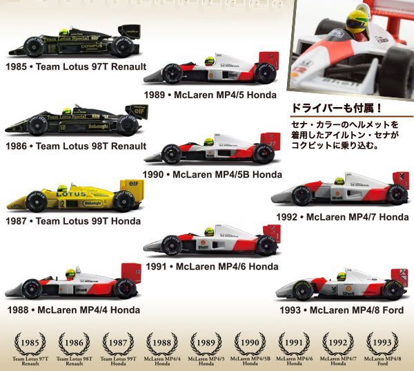 中古品＞京商 1/64 1990 マクラーレン MP4/5B ホンダ #27 アイルトン・セナ コレクション1 Kyosho 1/64 1990  McLaren MP4/5B Honda #27 - メルカリ