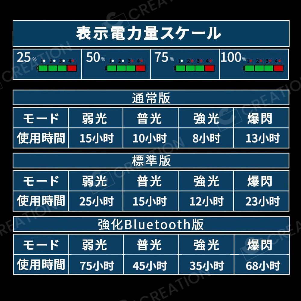 男女兼用