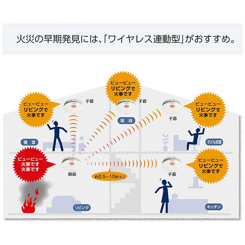 ＡｉＳＥＧ連携機能付