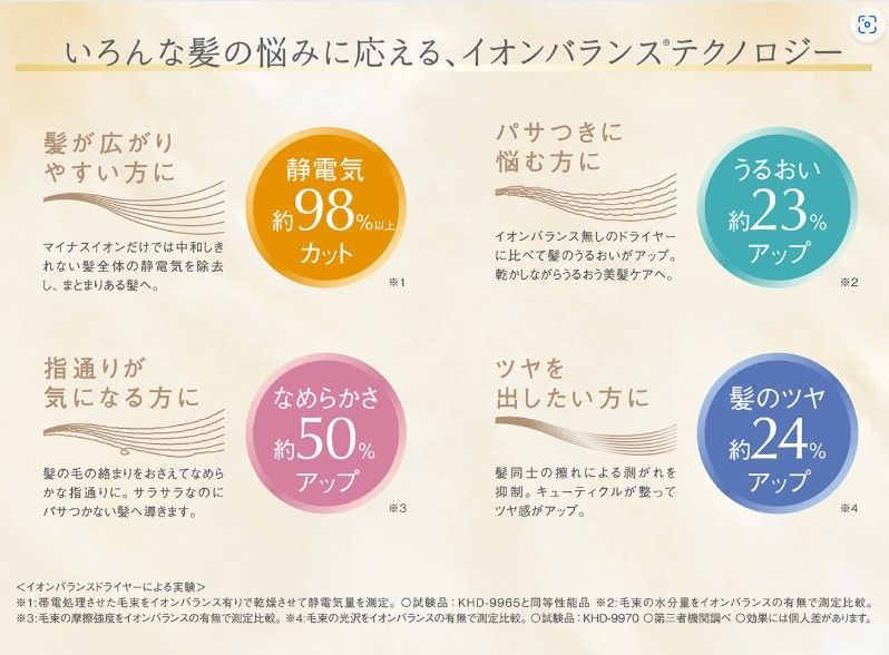 KHD-9965-CKOIZUMI メーカー保証有 ドライヤー