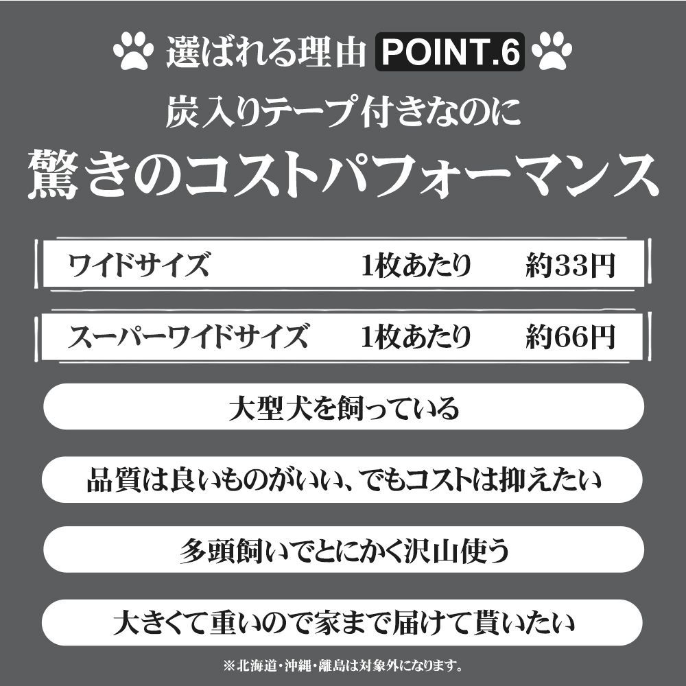 炭入り