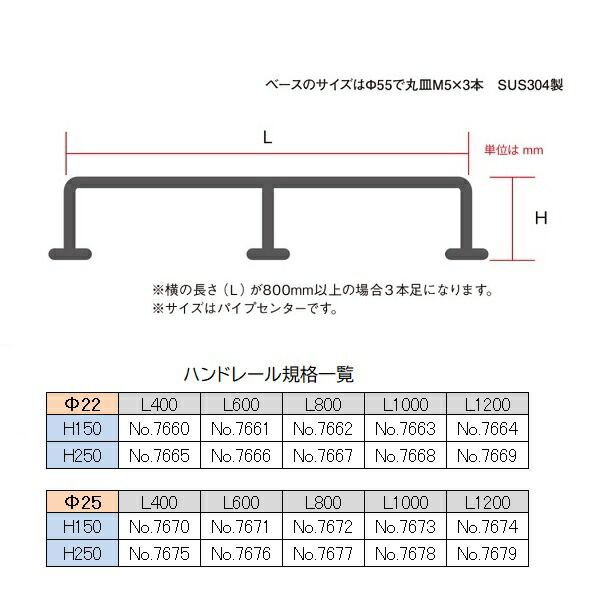 800mm×150mm