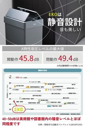 ホワイト イーケーオー(EKO) ゴミ箱 自動開閉 エックスウイング ライト