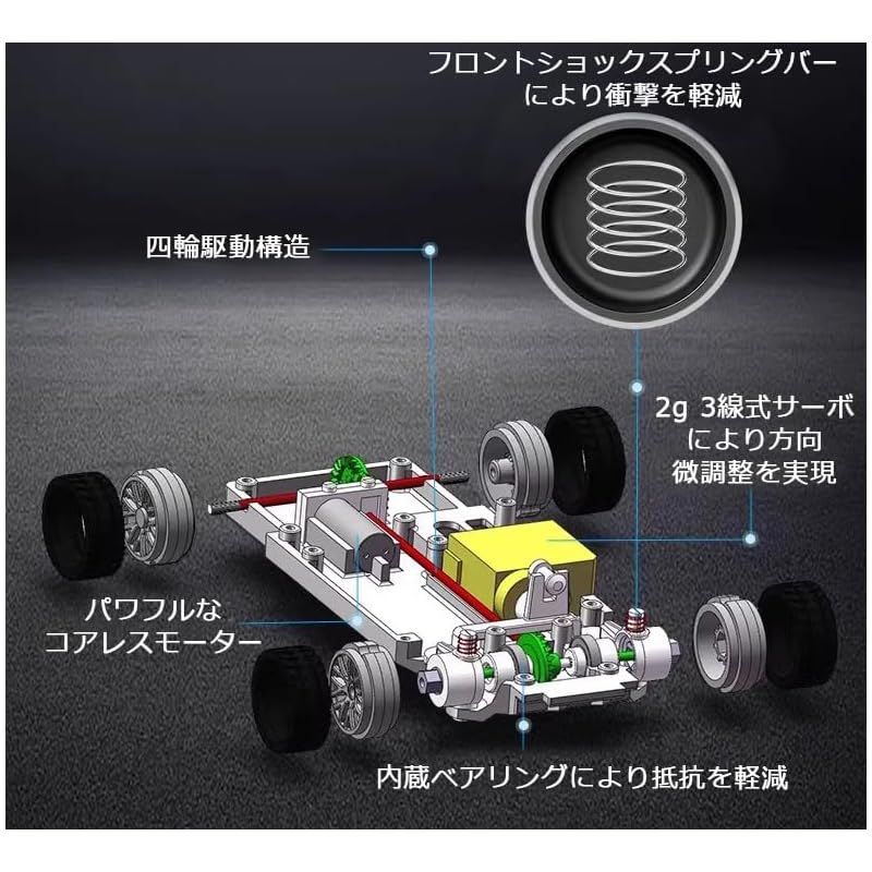 2.4GHz 車ラジコンおもちゃ