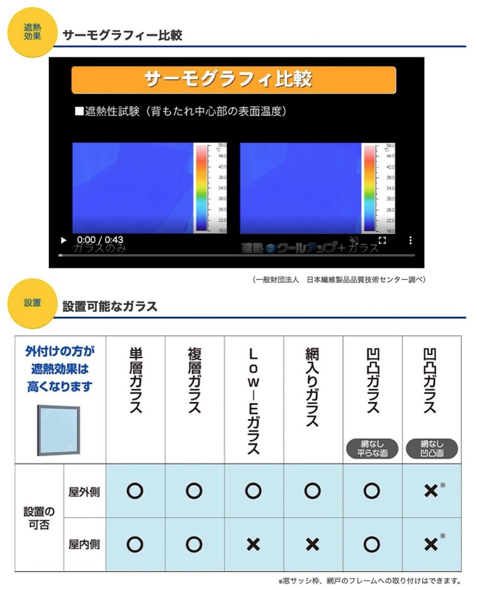 セキスイ 遮熱クールアップ 4枚セット 100cm×200cm 遮熱シート 窓