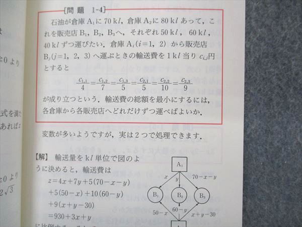 UQ06-123 代ゼミ 代々木ゼミ式 宮田の数学特講 発想の転換 書き込み