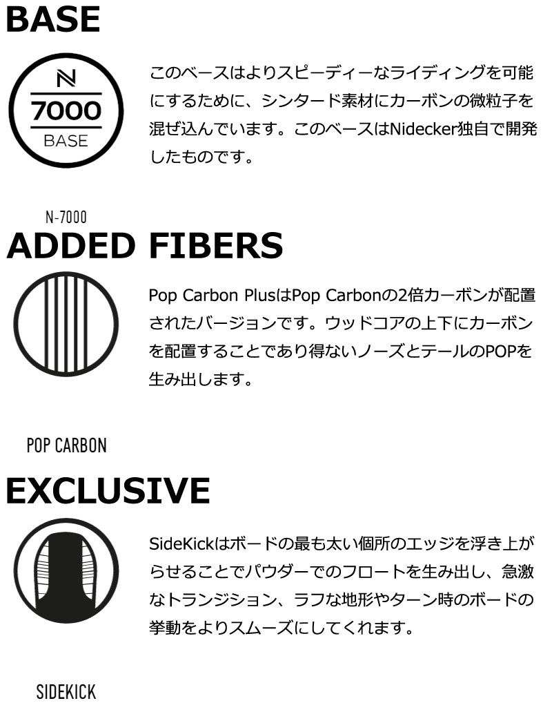 のサムネイル