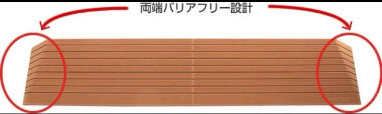 ダイヤスロープ