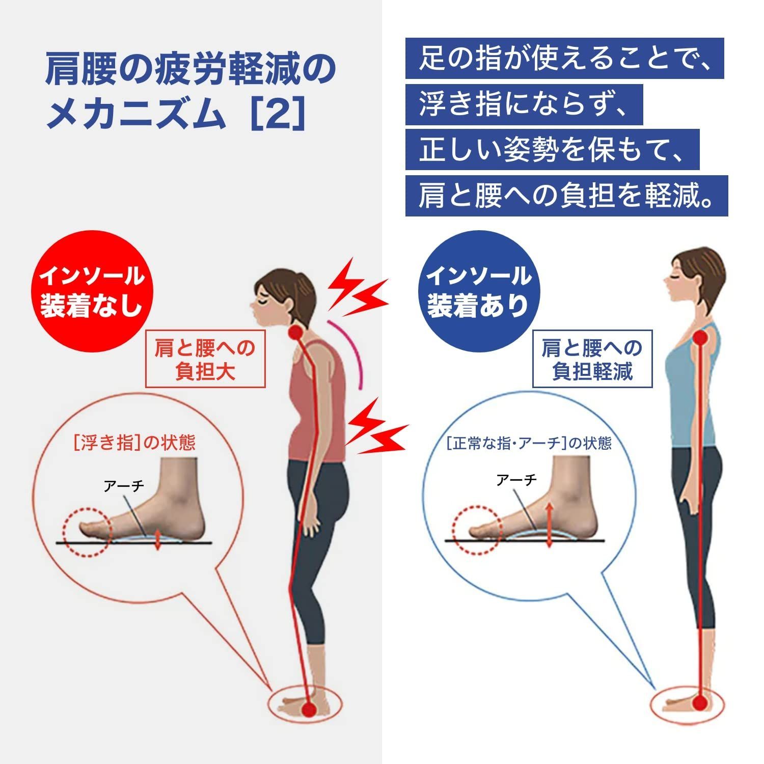 商品 BMZ インソール アシトレマジック スエード21 0 22 5 中敷き 登山 トレラン