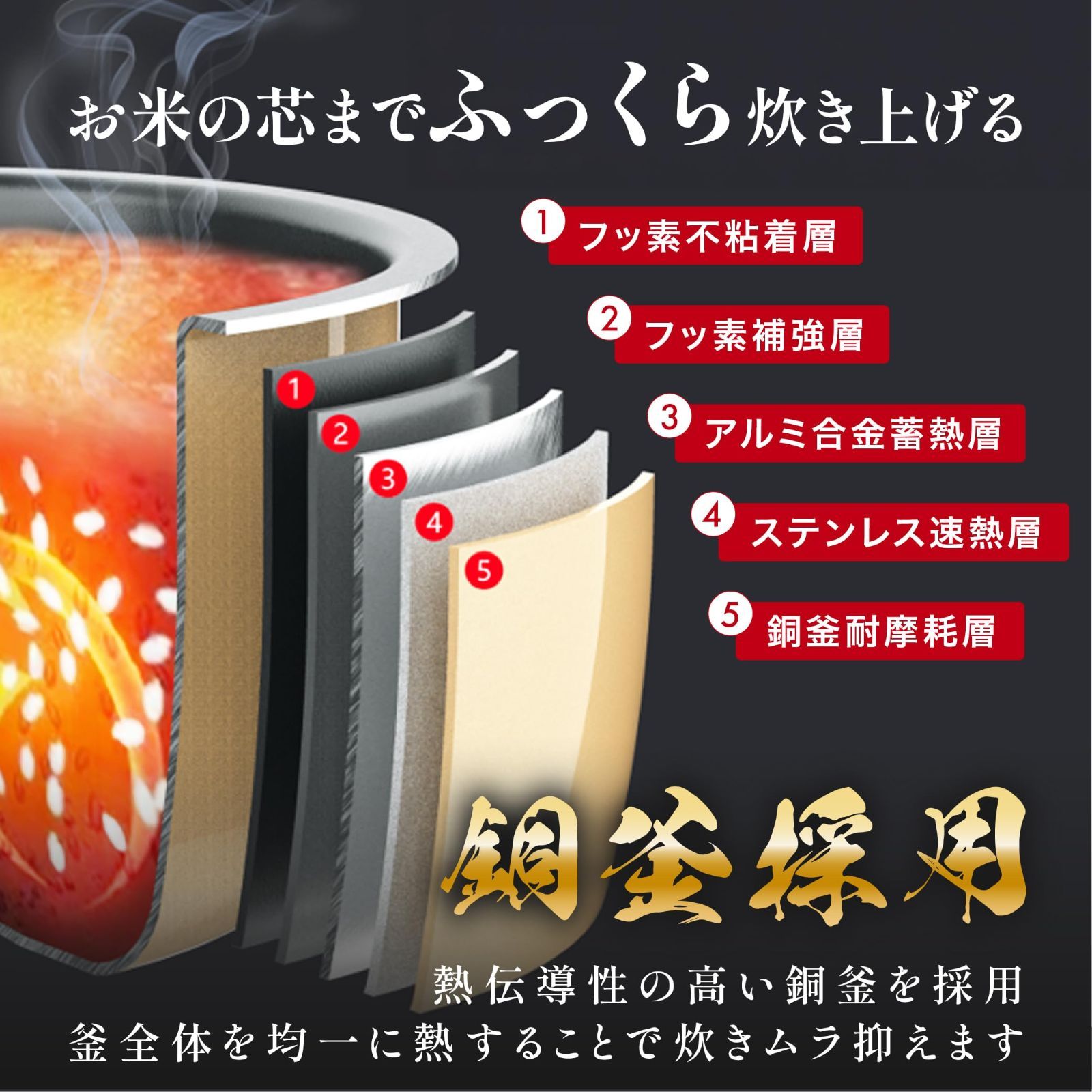 炊飯器 5.5合 IH 二人暮らし 8種類炊き分け機能 IH式 炊飯器 早炊き Amazon | [山善] 炊飯器 5.5合 IH 二人暮らし 8種類炊き分け機能
