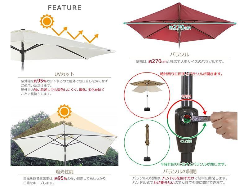 ハンドル開閉