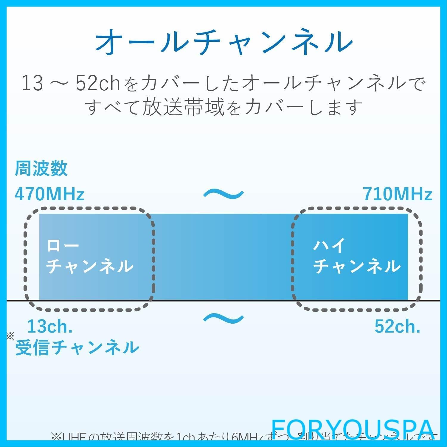 新着商品