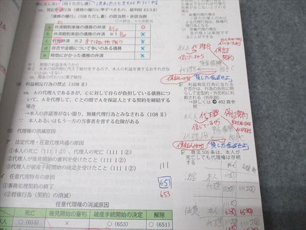 アガルートアカデミー 司法書士試験 総合講義 民法 2026年目標 026S4D アガルートアカデミー 司法書士試験 総合講義 民法 2026年目標