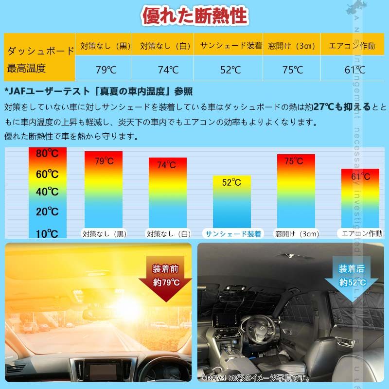 断熱性