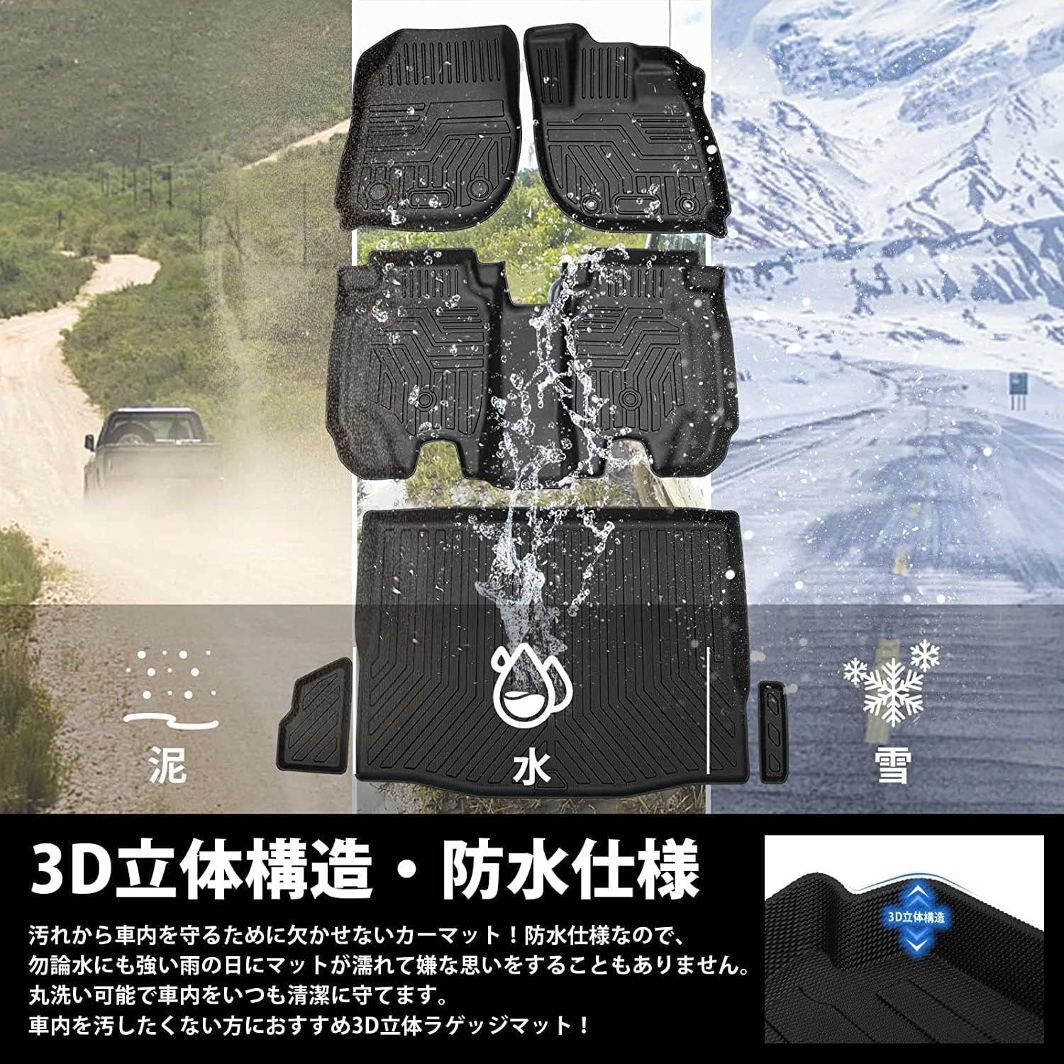 フロアマット