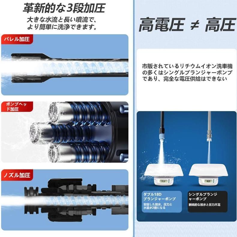 バッテリー付き