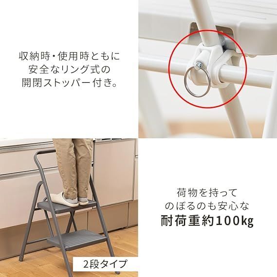 使用時