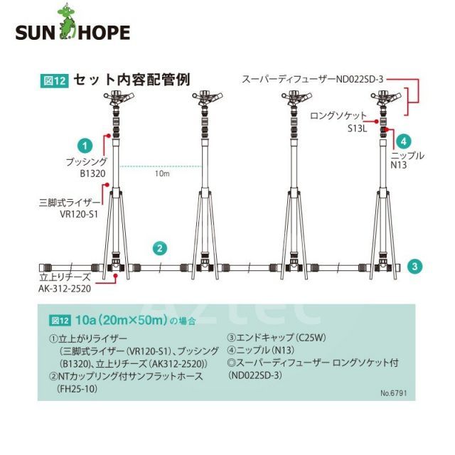 サンホープ SUNHOPE スーパーディフューザーホースセット 10a（20mx50m