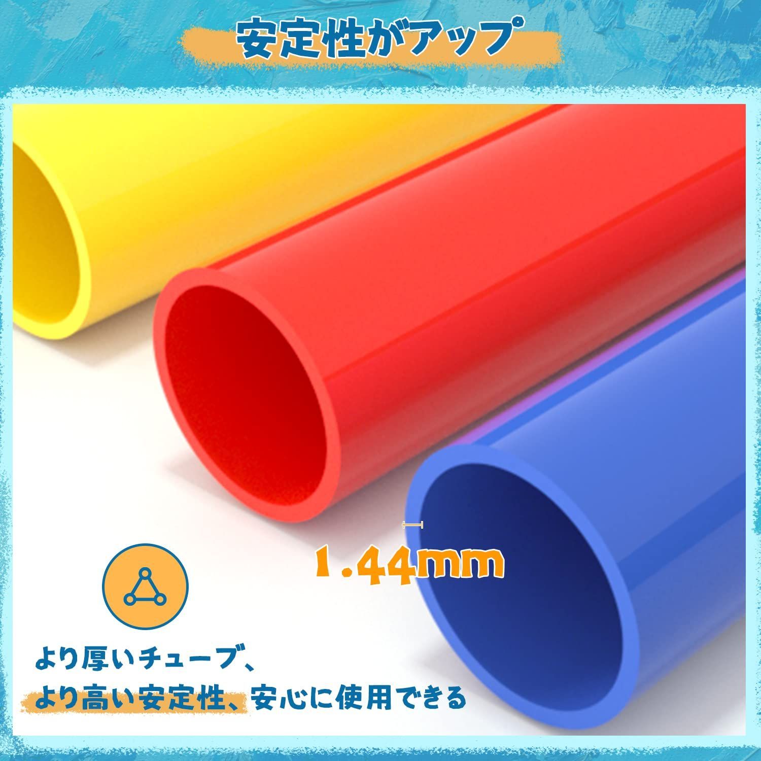 自動採点
