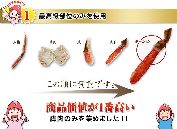 536：【かにしゃぶ用】特大6L～4L生ずわい脚肉むき身30～40本（約1kg