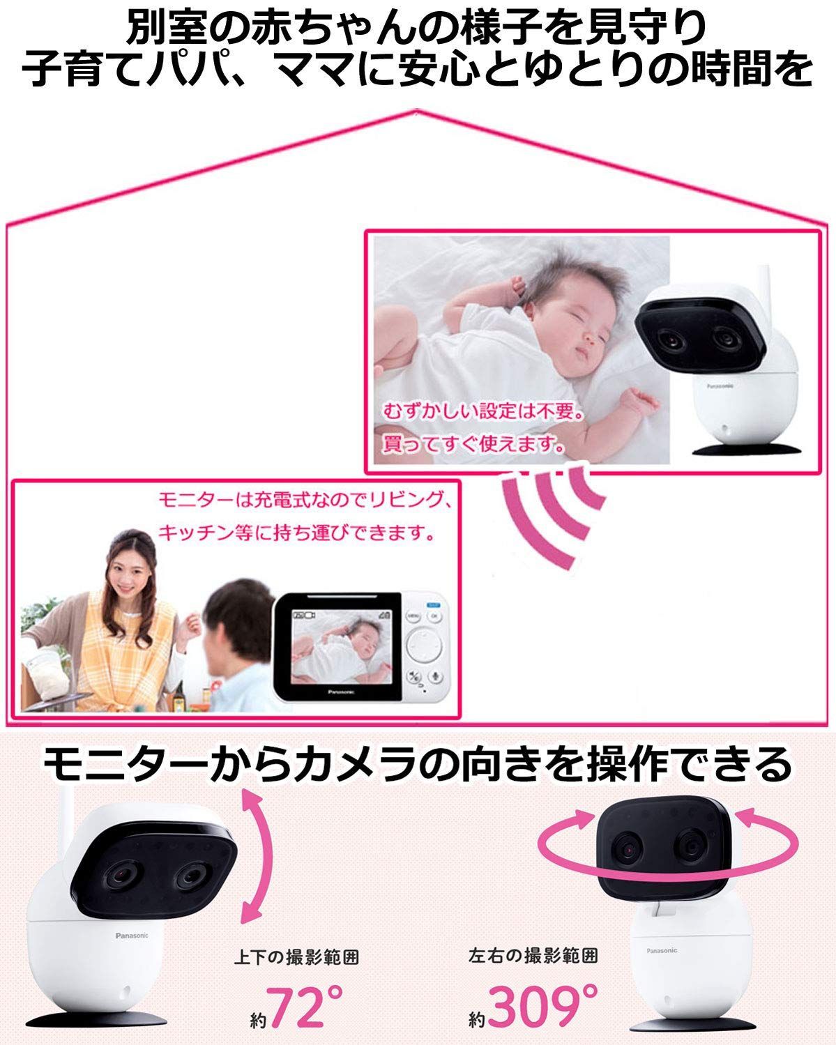 【人気商品】パナソニック モニター付き屋内カメラ スマホーム 設定不要 ベビーモ