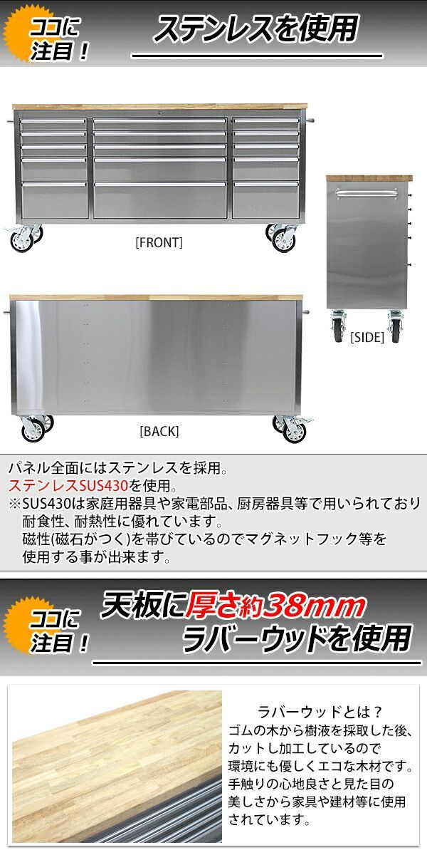 ステンレス ツールキャビネット 総積載荷重約700kg 約幅1975×奥行487