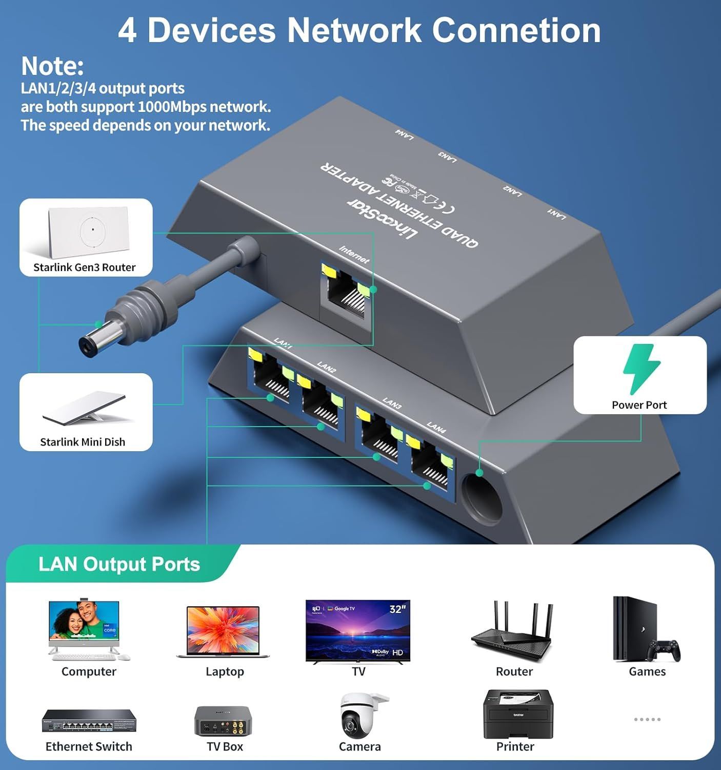 Router mini starlink スターリンク ルーター Starlink Miniのモバイル 