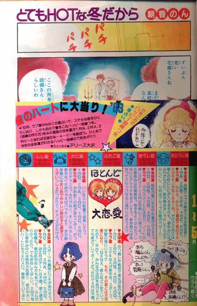 集英社 1983年(昭和58年)の漫画雑誌 デラックスマーガレット