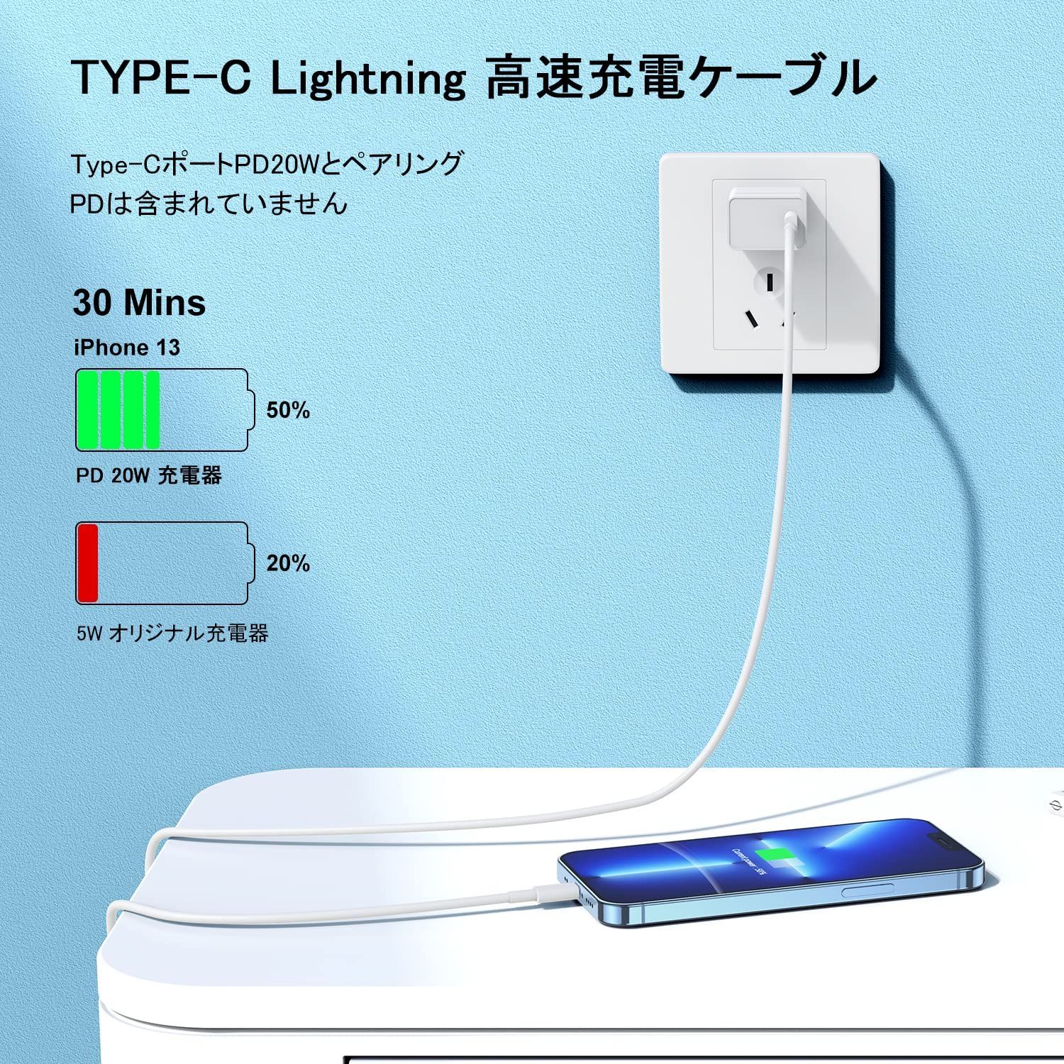 メルカリShops - 【カラー: ホワイト】usb-c ライトニングケーブル 急速充電 2m タイプc