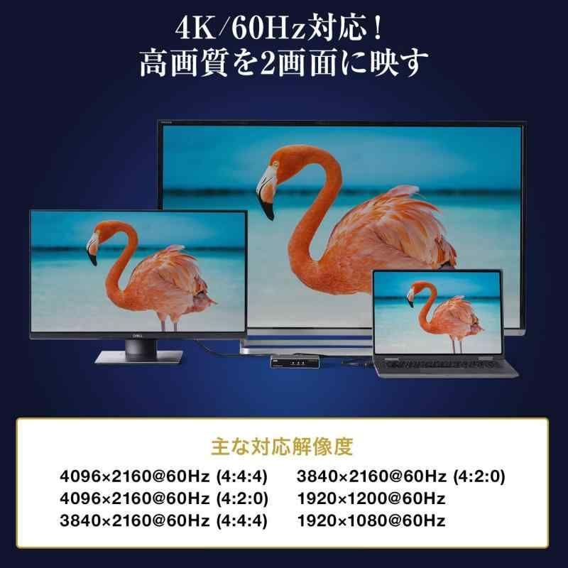 HDMI分配器