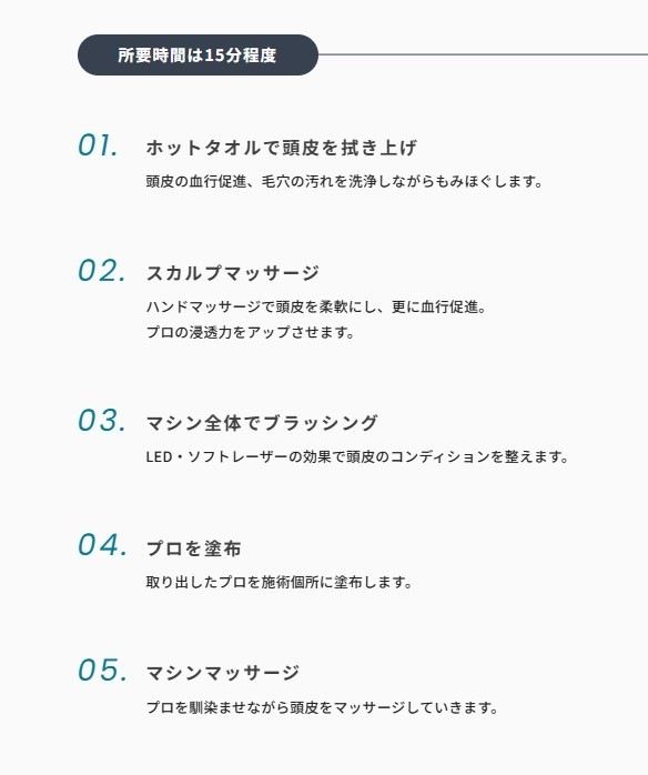 アイヘアープロ セラム12個＋マシン