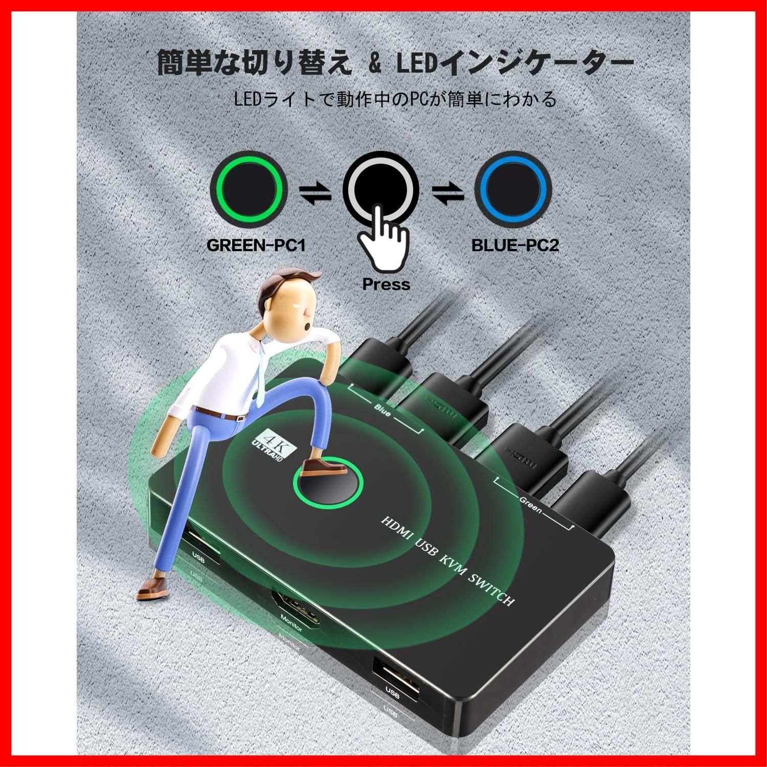 USBケーブル2本とHDMIケーブル2本付き