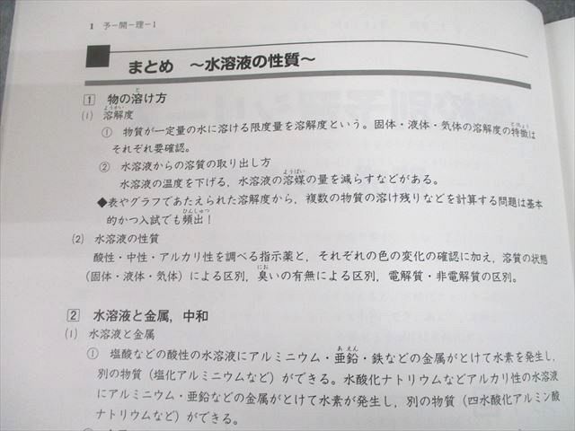 UF10-042 四谷大塚 学校別予習シリーズ 開成への理科 第1〜14回 全14回