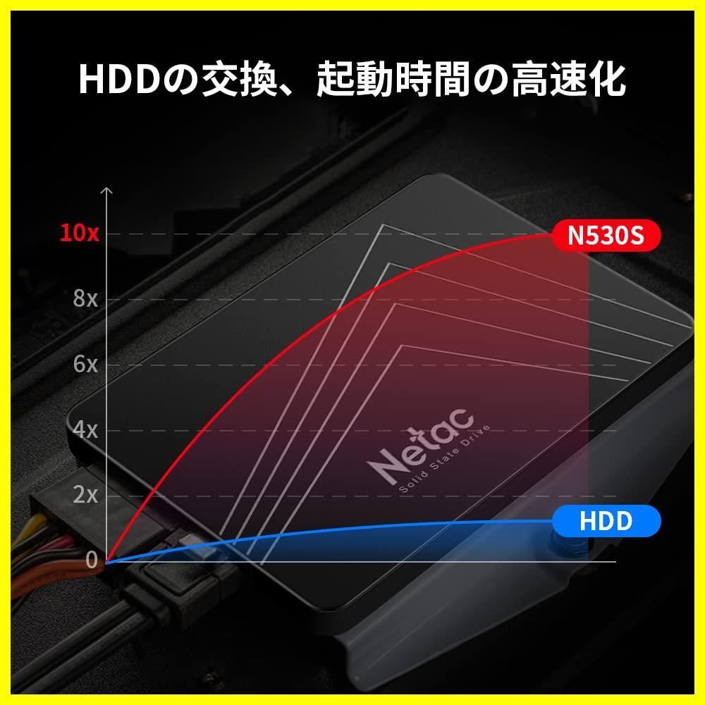 Netac SSD 480GB SATA3.0 7mm 3D Nand TLC採用 正規品3年保証 PS4 SSD