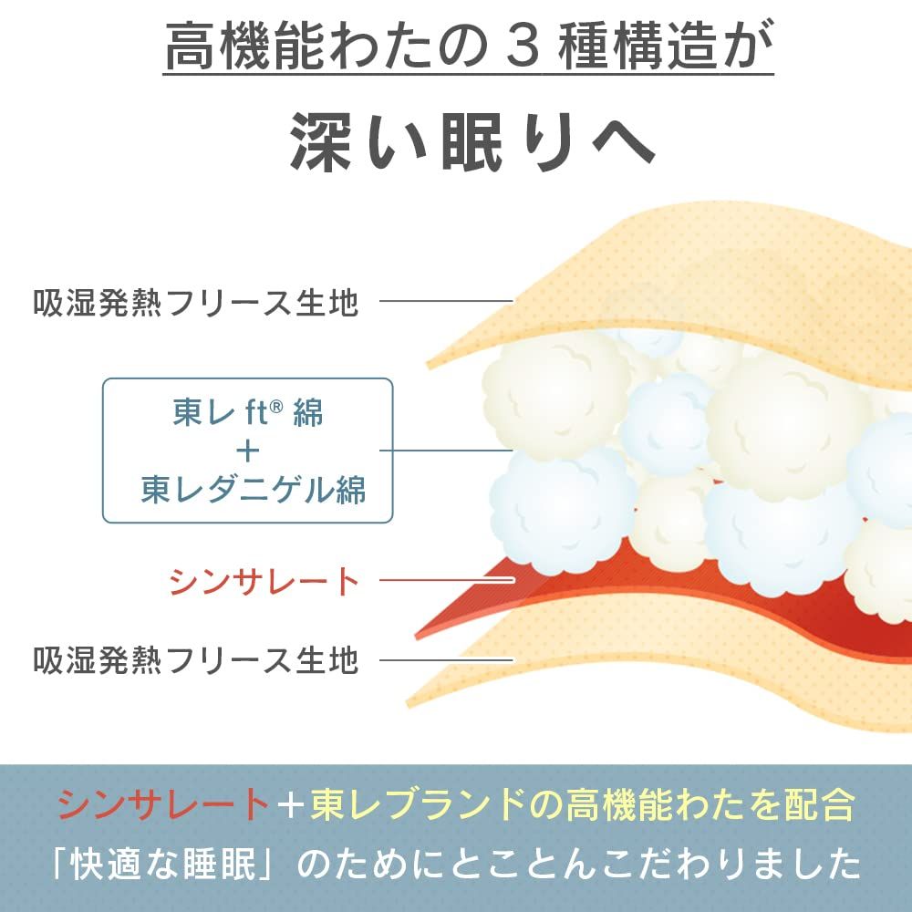 OHYAMA
