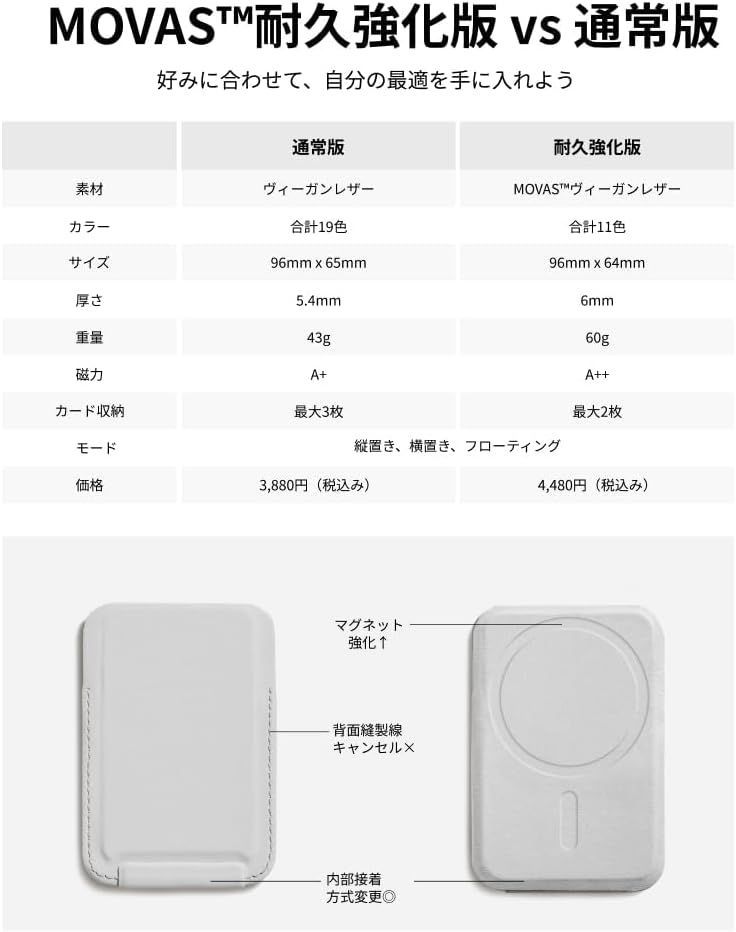 自由組み合わせページ