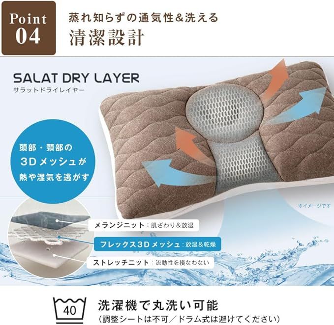 ソフトタイプ