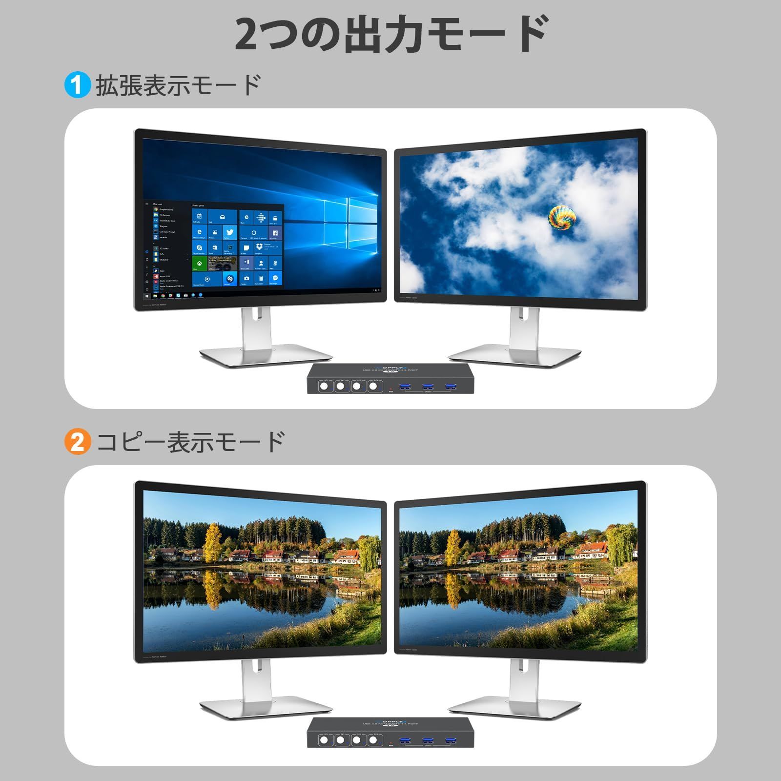 ポートを備えた