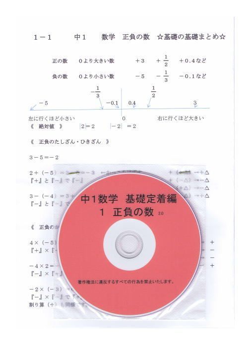 人気の福袋 公式 新品 未使用 プロが教える 数学 中学 1年 Dvd 授業 基礎 問題集 参考書 単品販売 参考書 Www Liberisogni Org Www Liberisogni Org