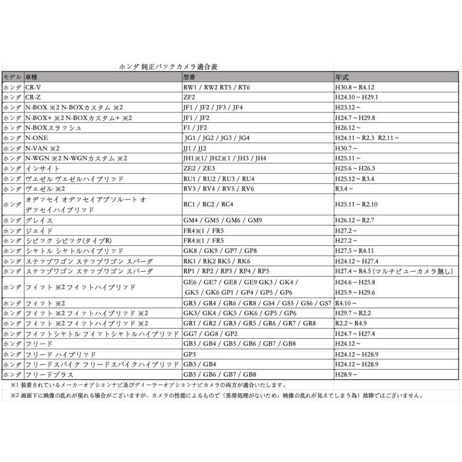 ホンダ フリードプラス GB5/GB6/GB7/GB8 バックカメラ変換アダプター 純正バックカメラ から 市販ナビに変換 アダプター RCAへ  RCA013H 同機能製品 - メルカリ