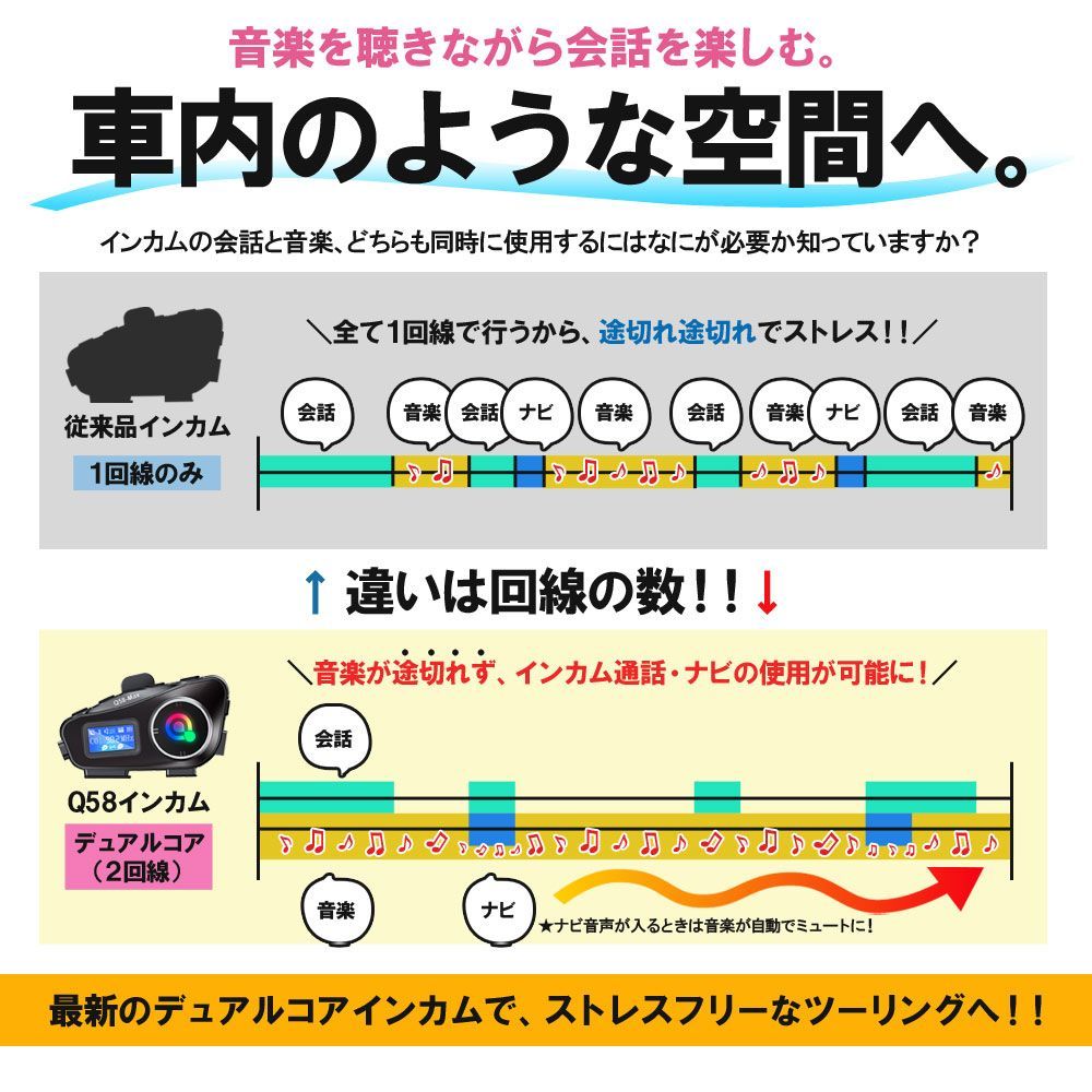 ツーリング