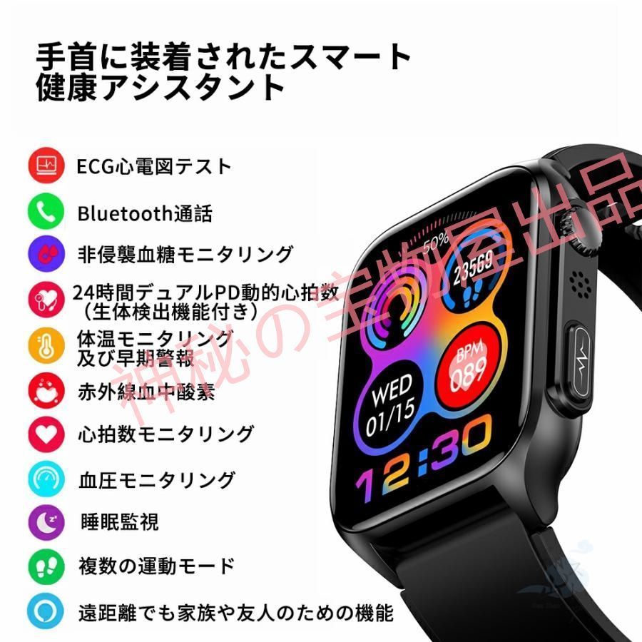 呼吸訓練 心電図PPG