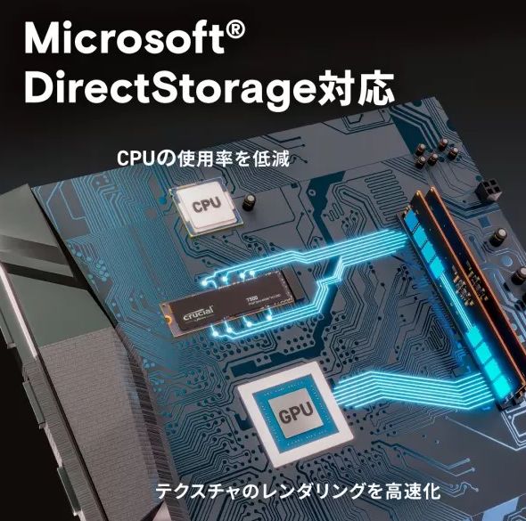 CT2000T500SSD8JP
